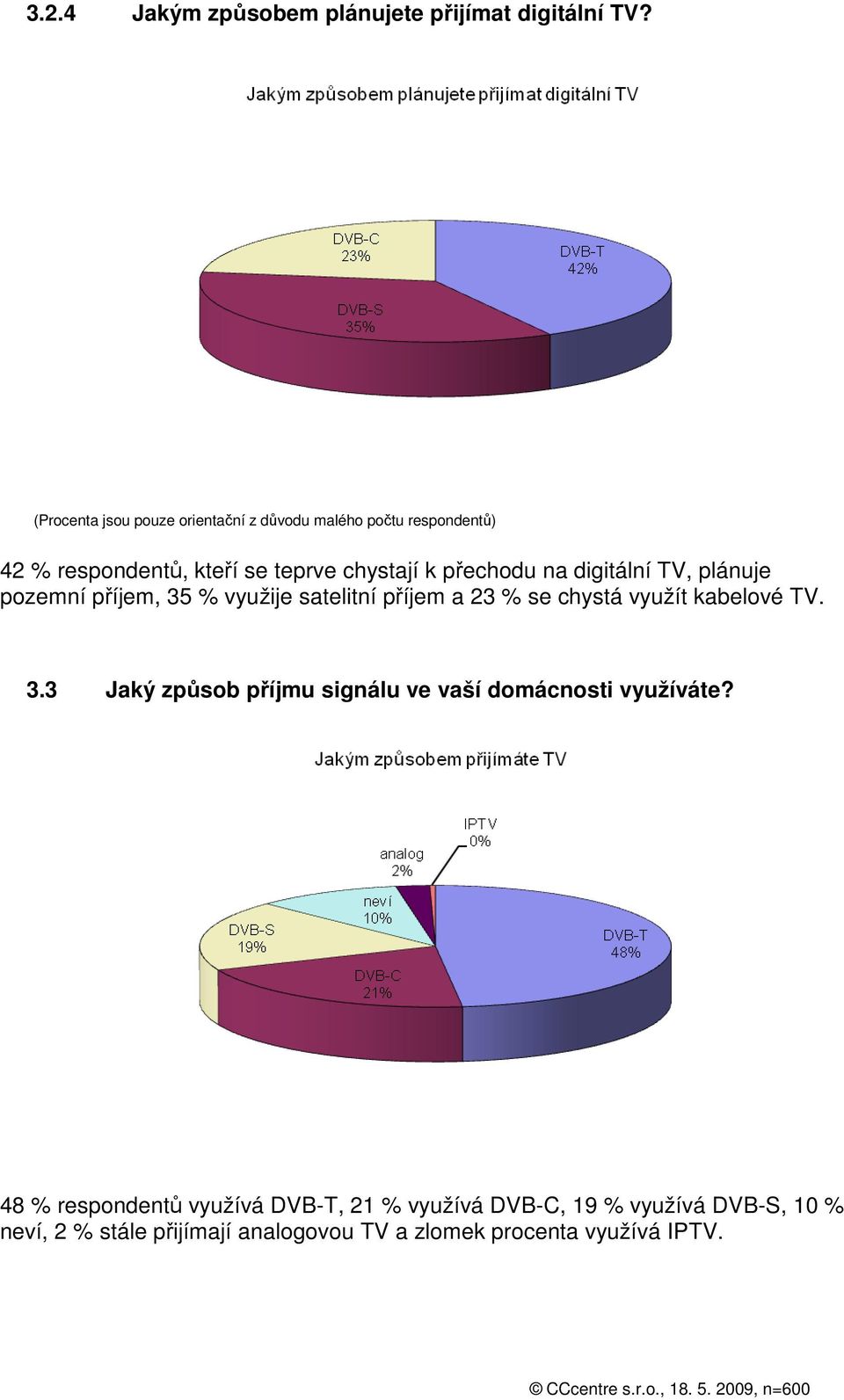 na digitální TV, plánuje pozemní příjem, 35 % využije satelitní příjem a 23 % se chystá využít kabelové TV. 3.3 Jaký způsob příjmu signálu ve vaší domácnosti využíváte?