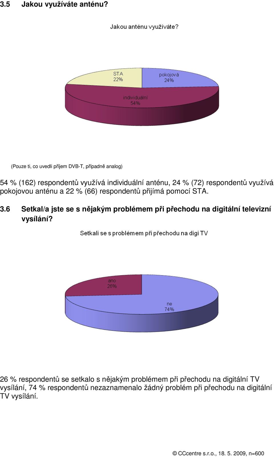 respondentů využívá pokojovou anténu a 22 % (66) respondentů přijímá pomocí STA. 3.