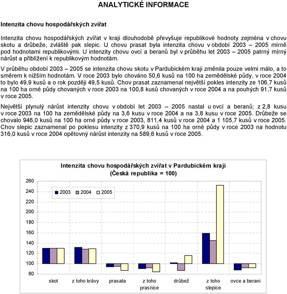 V průběhu období 23 25 se intenzita chovu skotu v Pardubickém kraji změnila pouze velmi málo, a to směrem k nižším hodnotám.