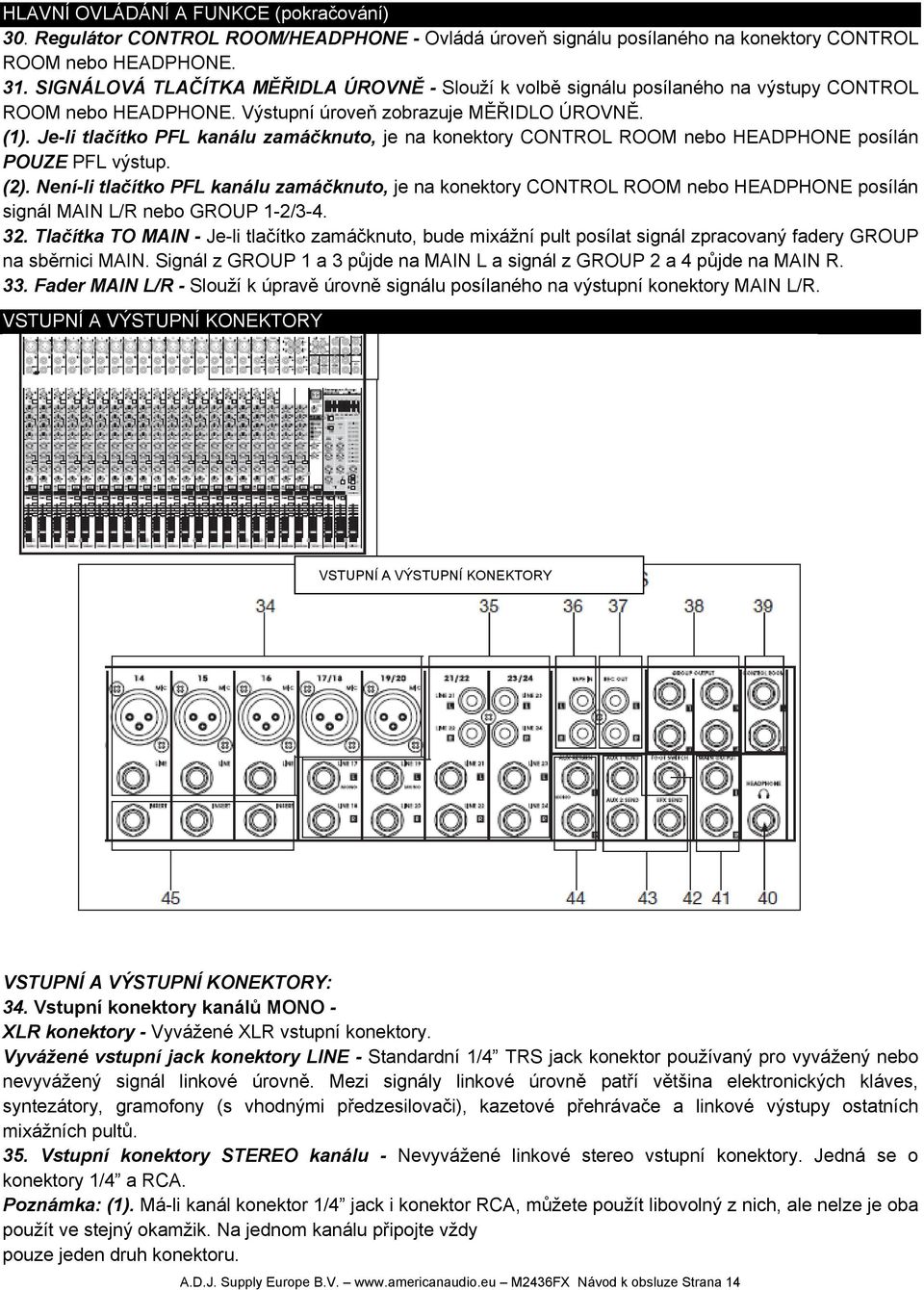Je-li tlačítko PFL kanálu zamáčknuto, je na konektory CONTROL ROOM nebo HEADPHONE posílán POUZE PFL výstup. (2).