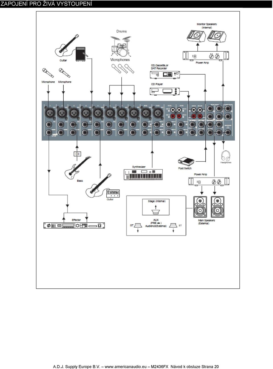 Supply Europe B.V. www.