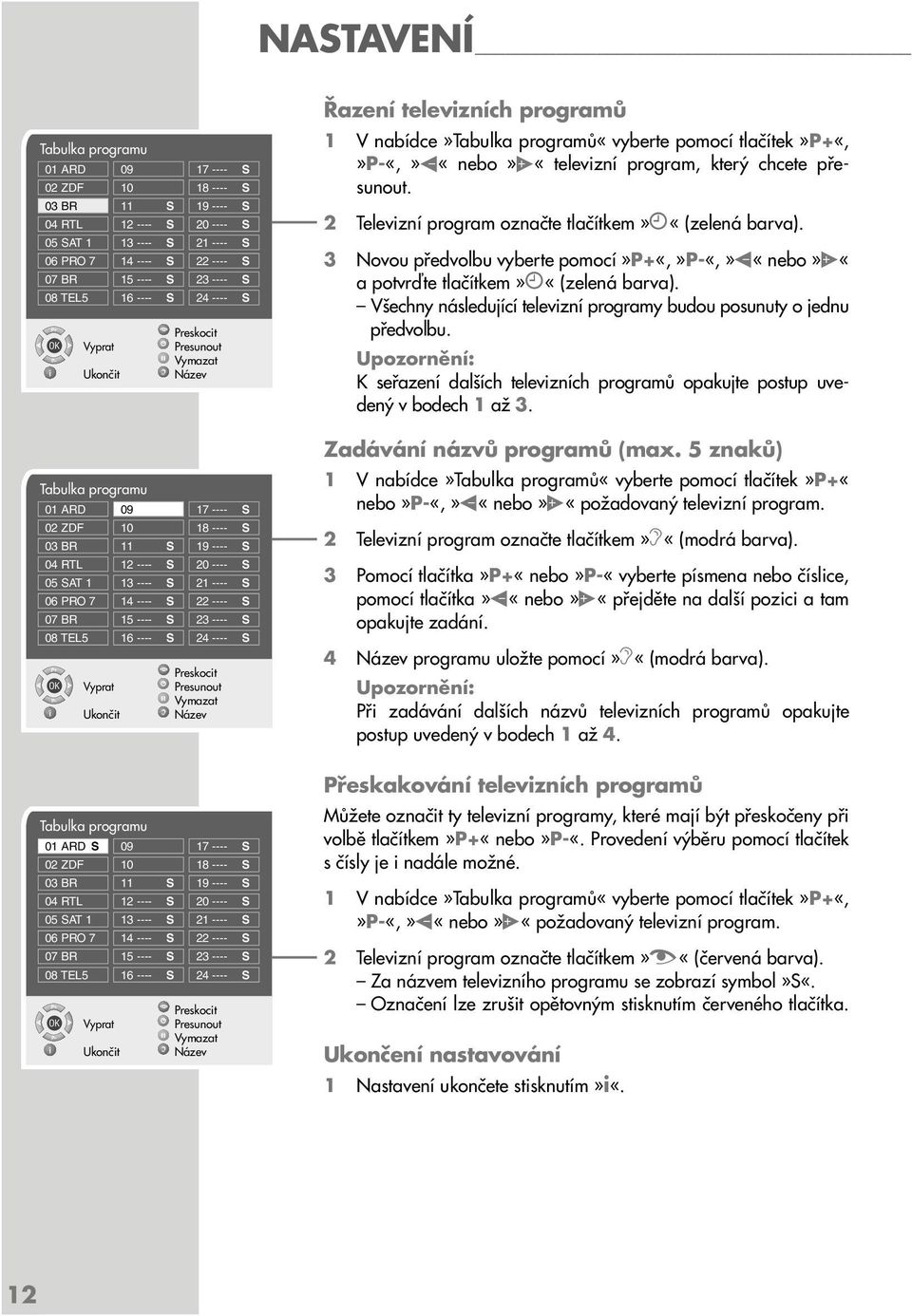 ---- S 06 PRO 7 14 ---- S 22 ---- S 07 BR 15 ---- S 23 ---- S 08 TEL5 16 ---- S 24 ---- S Preskocit OK Vyprat Presunout Vymazat Název Tabulka programu 01 ARD S 09 17 ---- S 02 ZDF 10 18 ---- S 03 BR