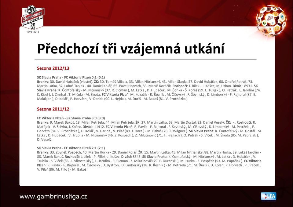 Čontofalský-M. Nitrianský(37. R. Cicman), M. Latka, D. Hubáček, M. Čonka -Š. Koreš (59. L. Tusjak), O. Petrák, L. Jarolím (74. K. Kisel), J. Zmrhal, T. Mičola-M. Škoda. FC Viktoria Plzeň: M.