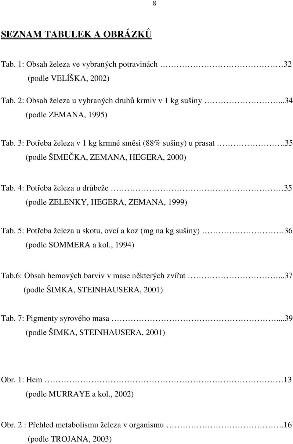 4: Potřeba železa u drůbeže 35 (podle ZELENKY, HEGERA, ZEMANA, 1999) Tab. 5: Potřeba železa u skotu, ovcí a koz (mg na kg sušiny) 36 (podle SOMMERA a kol., 1994) Tab.