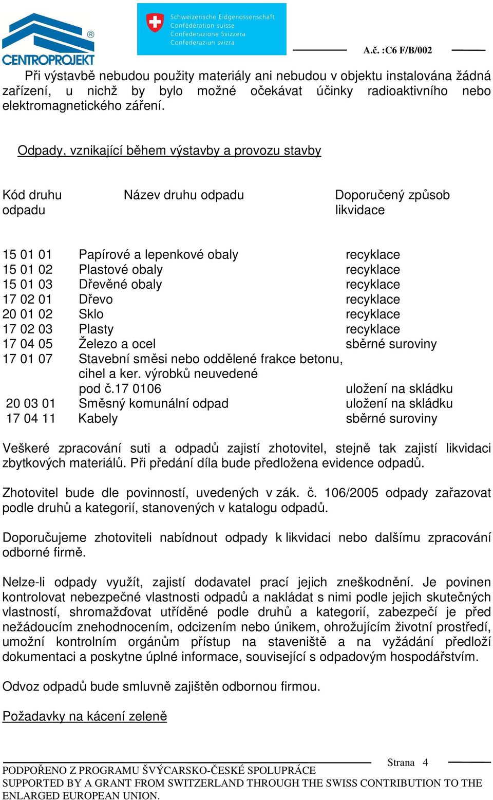 01 03 Dřevěné obaly recyklace 17 02 01 Dřevo recyklace 20 01 02 Sklo recyklace 17 02 03 Plasty recyklace 17 04 05 Železo a ocel sběrné suroviny 17 01 07 Stavební směsi nebo oddělené frakce betonu,