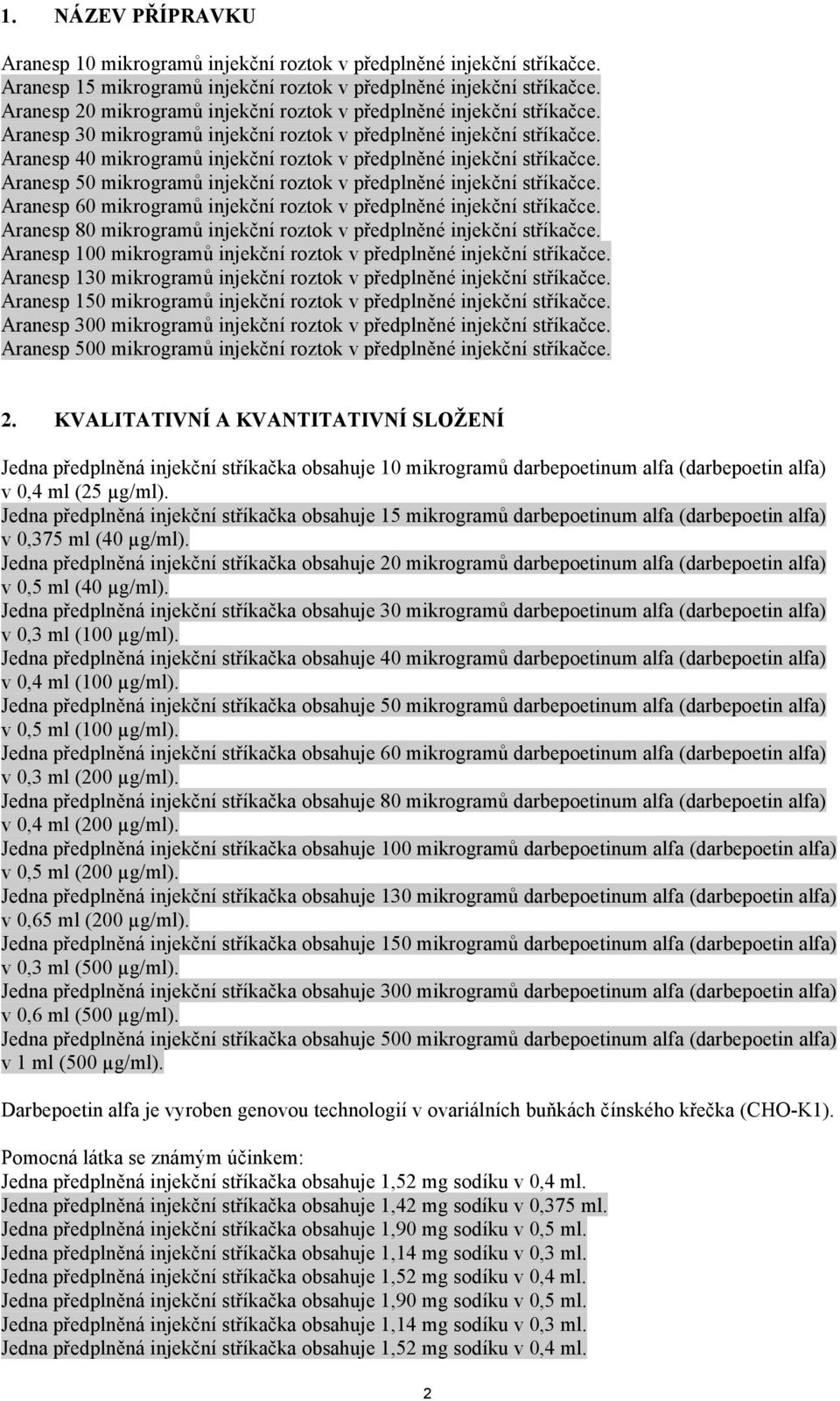 Aranesp 40 mikrogramů injekční roztok v předplněné injekční stříkačce. Aranesp 50 mikrogramů injekční roztok v předplněné injekční stříkačce.