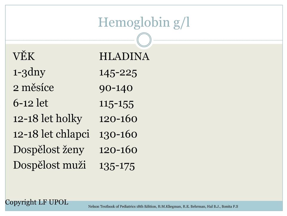 Dospělost ženy 120-160 Dospělost muži 135-175 Nelson Textbook of