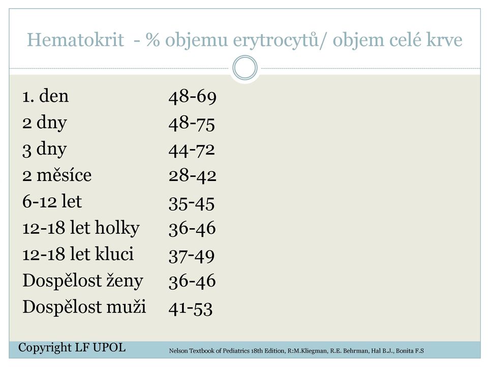 holky 36-46 12-18 let kluci 37-49 Dospělost ženy 36-46 Dospělost muži