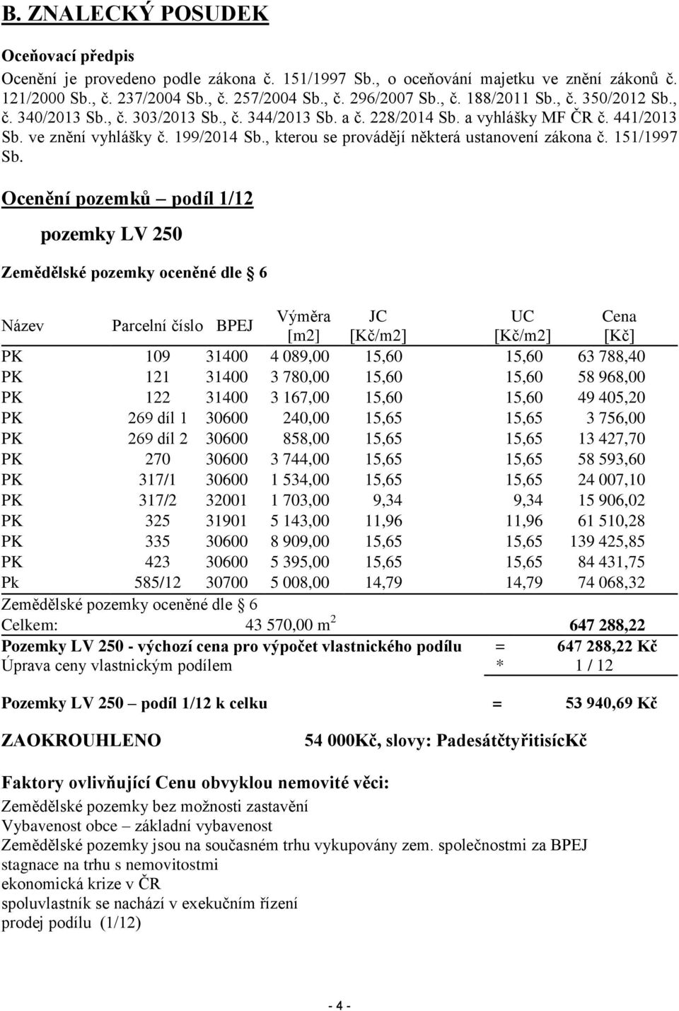 , kterou se provádějí některá ustanovení zákona č. 151/1997 Sb.