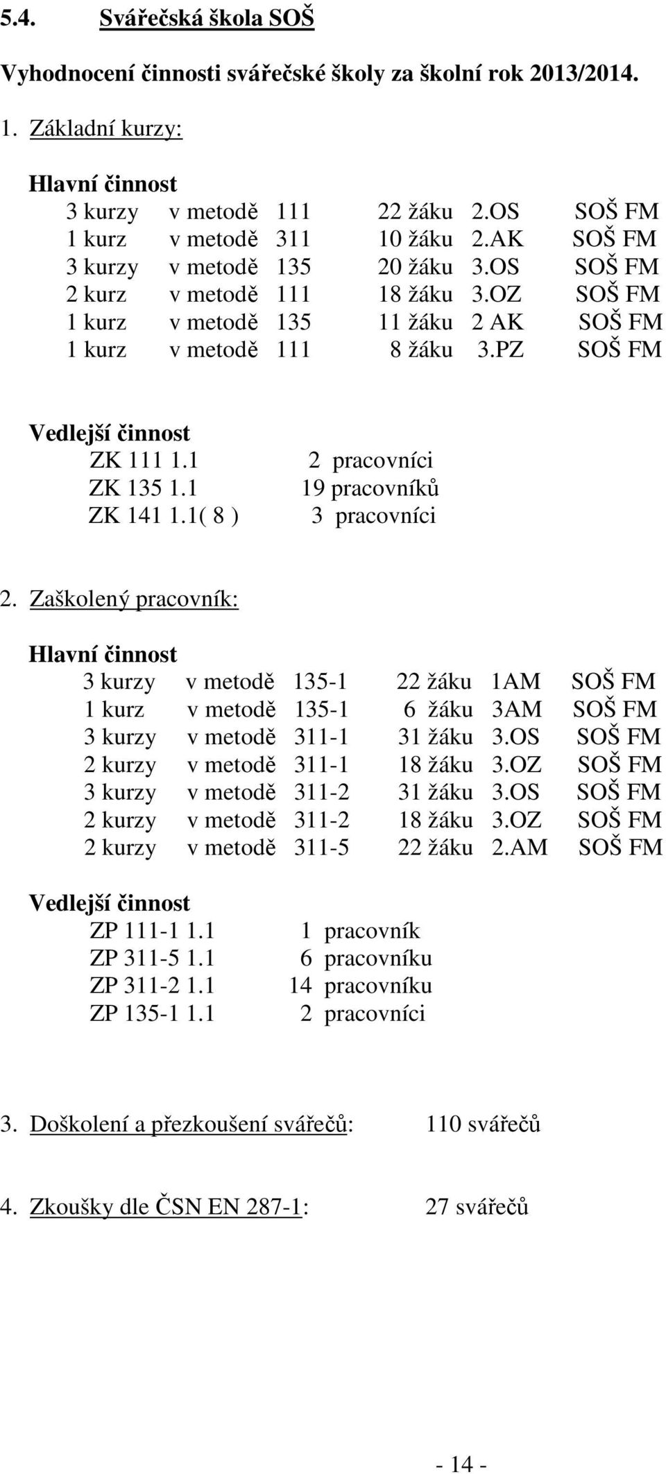 1 ZK 135 1.1 ZK 141 1.1( 8 ) 2 pracovníci 19 pracovníků 3 pracovníci 2.