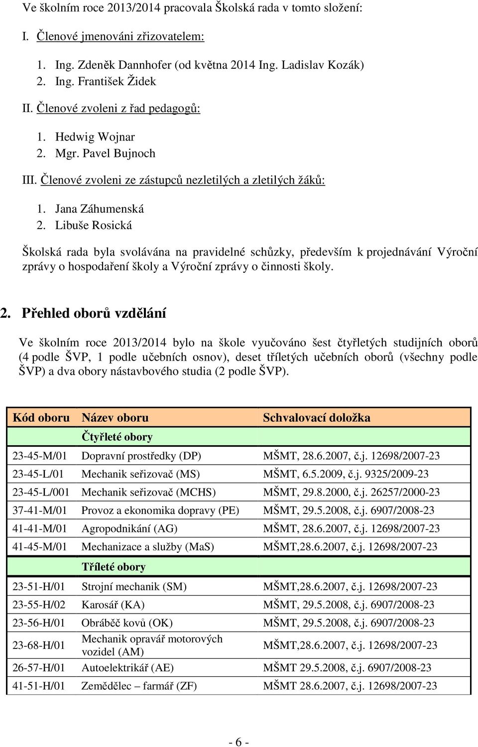 Libuše Rosická Školská rada byla svolávána na pravidelné schůzky, především k projednávání Výroční zprávy o hospodaření školy a Výroční zprávy o činnosti školy. 2.