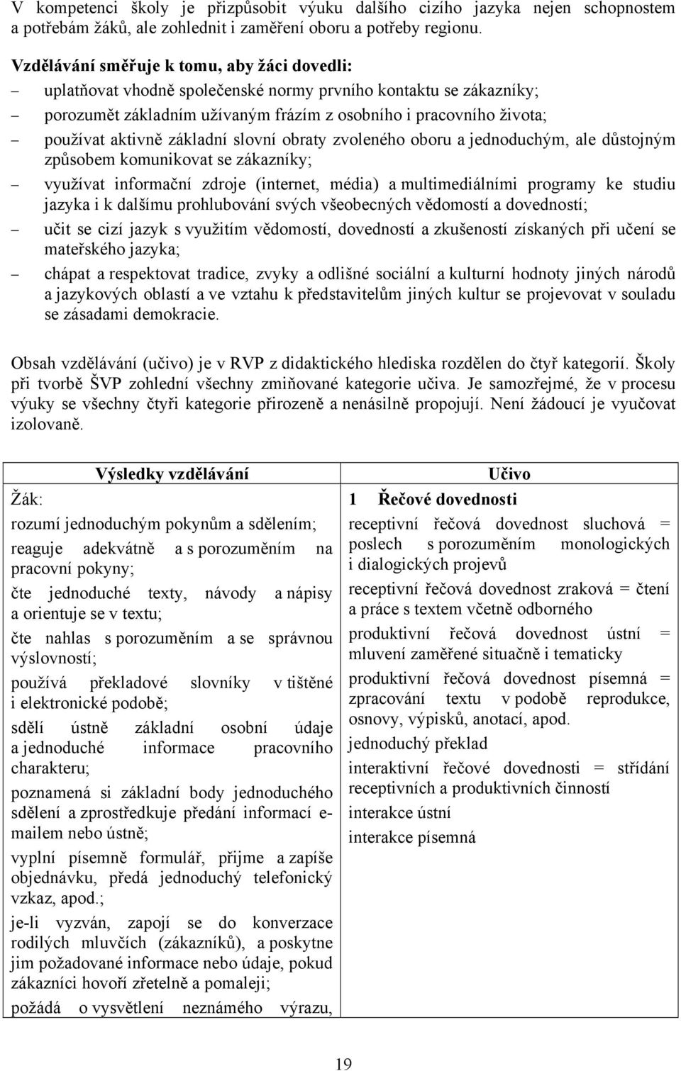 základní slovní obraty zvoleného oboru a jednoduchým, ale důstojným způsobem komunikovat se zákazníky; využívat informační zdroje (internet, média) a multimediálními programy ke studiu jazyka i k