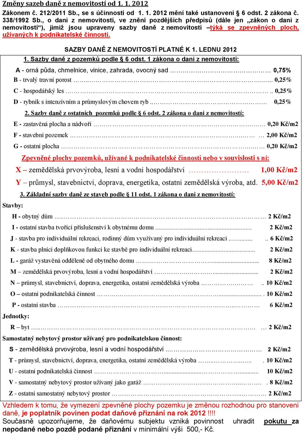 Stavby: SAZBY DANĚ Z NEMOVITOSTÍ PLATNÉ K 1. LEDNU 2012 1. Sazby daně z pozemků podle 6 odst.