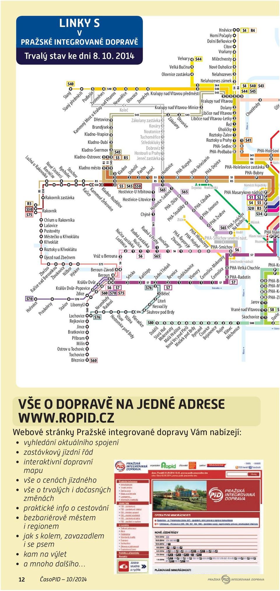 Prahy Rudná zastávka zastávka Nu ice Nu ice zastávka zastávka Lod nice S6 S6 S65 S80 S65 PHA- eporyje Zbuzany S6 S7 S76 S7 B le Lite Nesva ily S76 Skuhrov pod Brdy S44 Hn vice Horní Po aply Dolní Be