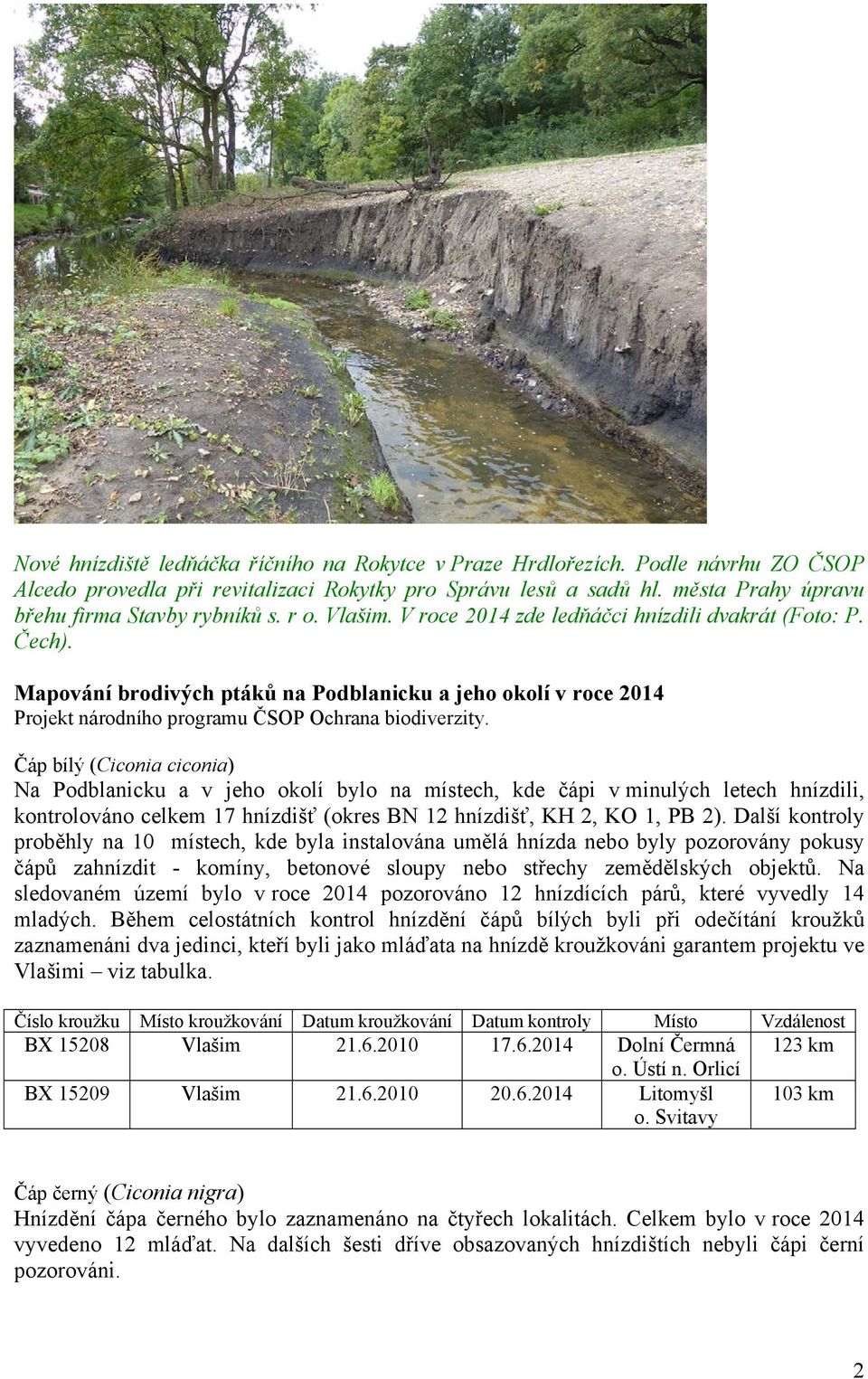 Mapování brodivých ptáků na Podblanicku a jeho okolí v roce 2014 Projekt národního programu ČSOP Ochrana biodiverzity.