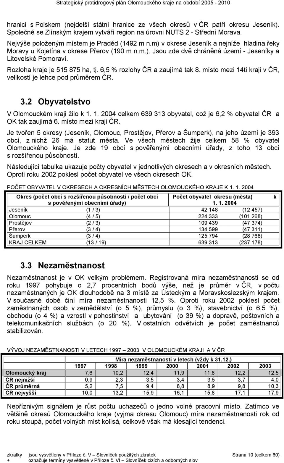 Rozloha kraje je 515 875 ha, tj. 6,5 % rozlohy ČR a zaujímá tak 8. místo mezi 14ti kraji v ČR, velikostí je lehce pod průměrem ČR. 3.2 Obyvatelstvo V Olomouckém kraji žilo k 1. 1. 2004 celkem 639 313 obyvatel, což je 6,2 % obyvatel ČR a OK tak zaujímá 6.