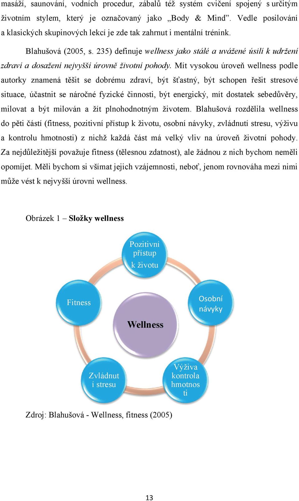235) definuje wellness jako stálé a uvážené úsilí k udržení zdraví a dosažení nejvyšší úrovně životní pohody.
