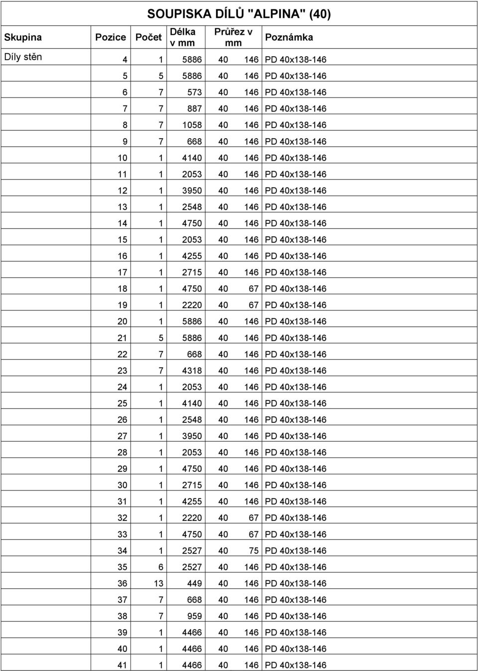 4750 40 146 PD 40x138-146 15 1 2053 40 146 PD 40x138-146 16 1 4255 40 146 PD 40x138-146 17 1 2715 40 146 PD 40x138-146 18 1 4750 40 67 PD 40x138-146 19 1 2220 40 67 PD 40x138-146 20 1 5886 40 146 PD