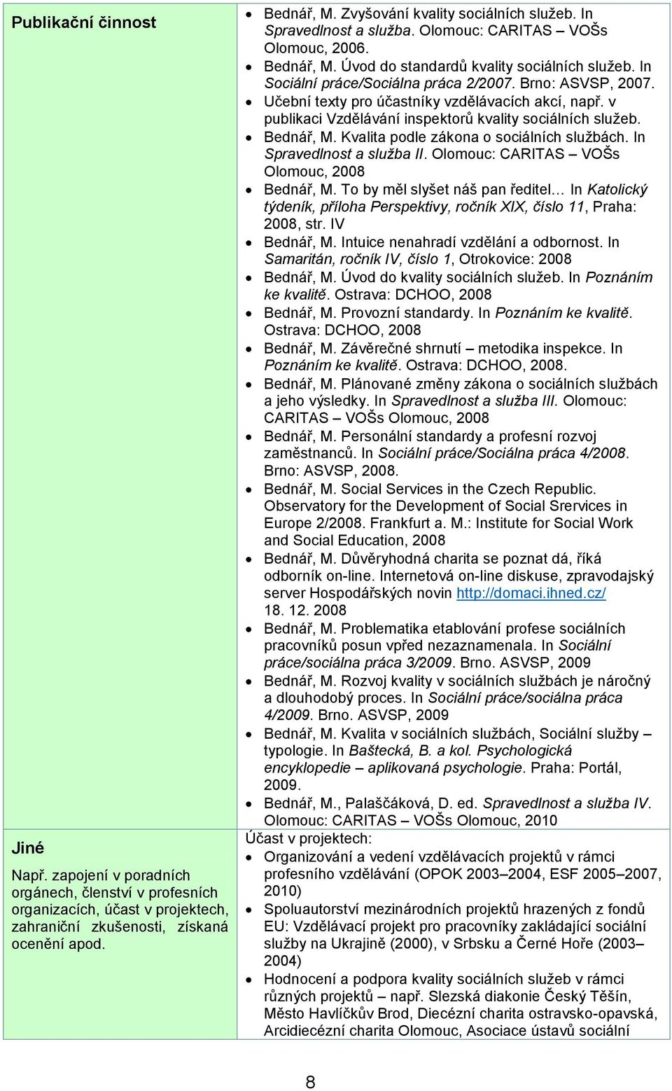 Brno: ASVSP, 2007. Učební texty pro účastníky vzdělávacích akcí, např. v publikaci Vzdělávání inspektorů kvality sociálních služeb. Bednář, M. Kvalita podle zákona o sociálních službách.