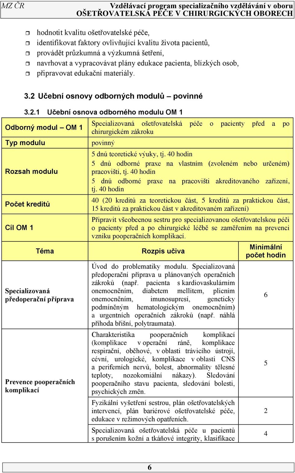 .1 Učební osnova odborného modulu OM 1 Odborný modul OM 1 Typ modulu Rozsah modulu Počet kreditů Cíl OM 1 Téma Specializovaná předoperační příprava Prevence pooperačních komplikací Specializovaná