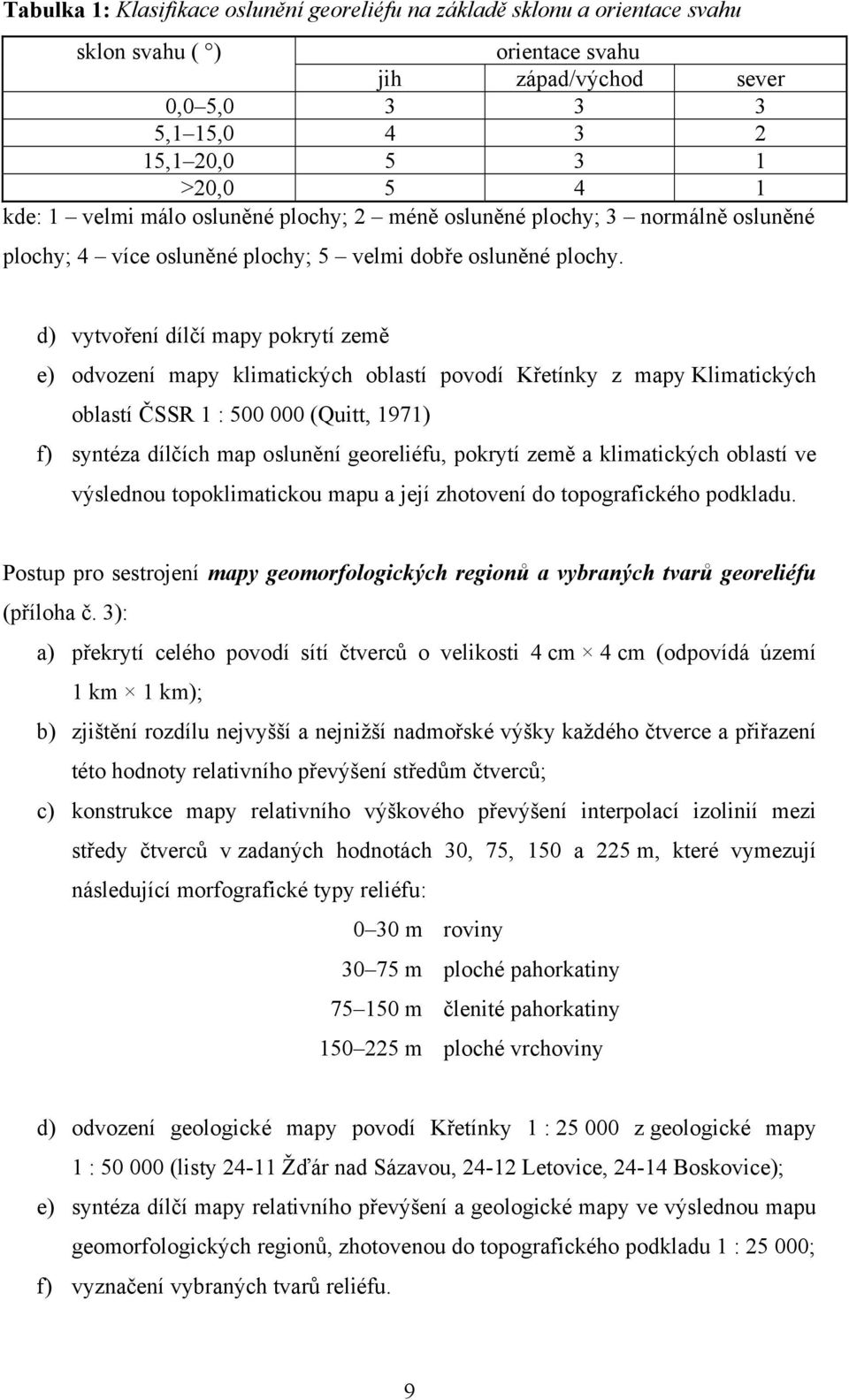 d) vytvoření dílčí mapy pokrytí země e) odvození mapy klimatických oblastí povodí Křetínky z mapy Klimatických oblastí ČSSR 1 : 500 000 (Quitt, 1971) f) syntéza dílčích map oslunění georeliéfu,