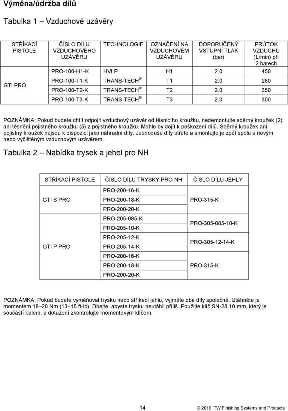 0 300 POZNÁMKA: Pokud budete chtít odpojit vzduchový uzávěr od těsnicího krouţku, nedemontujte sběrný krouţek )2( ani těsnění pojistného krouţku (5) z pojistného krouţku.