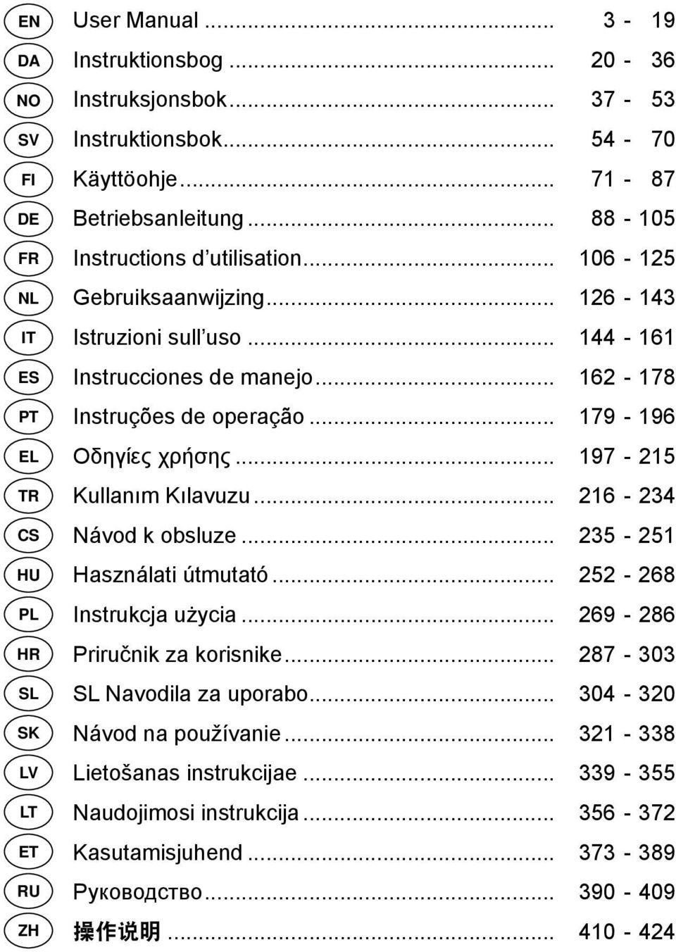 .. 197-215 Kullanım Kılavuzu... 216-234 Návod k obsluze... 235-251 Használati útmutató... 252-268 Instrukcja użycia... 269-286 Priručnik za korisnike.