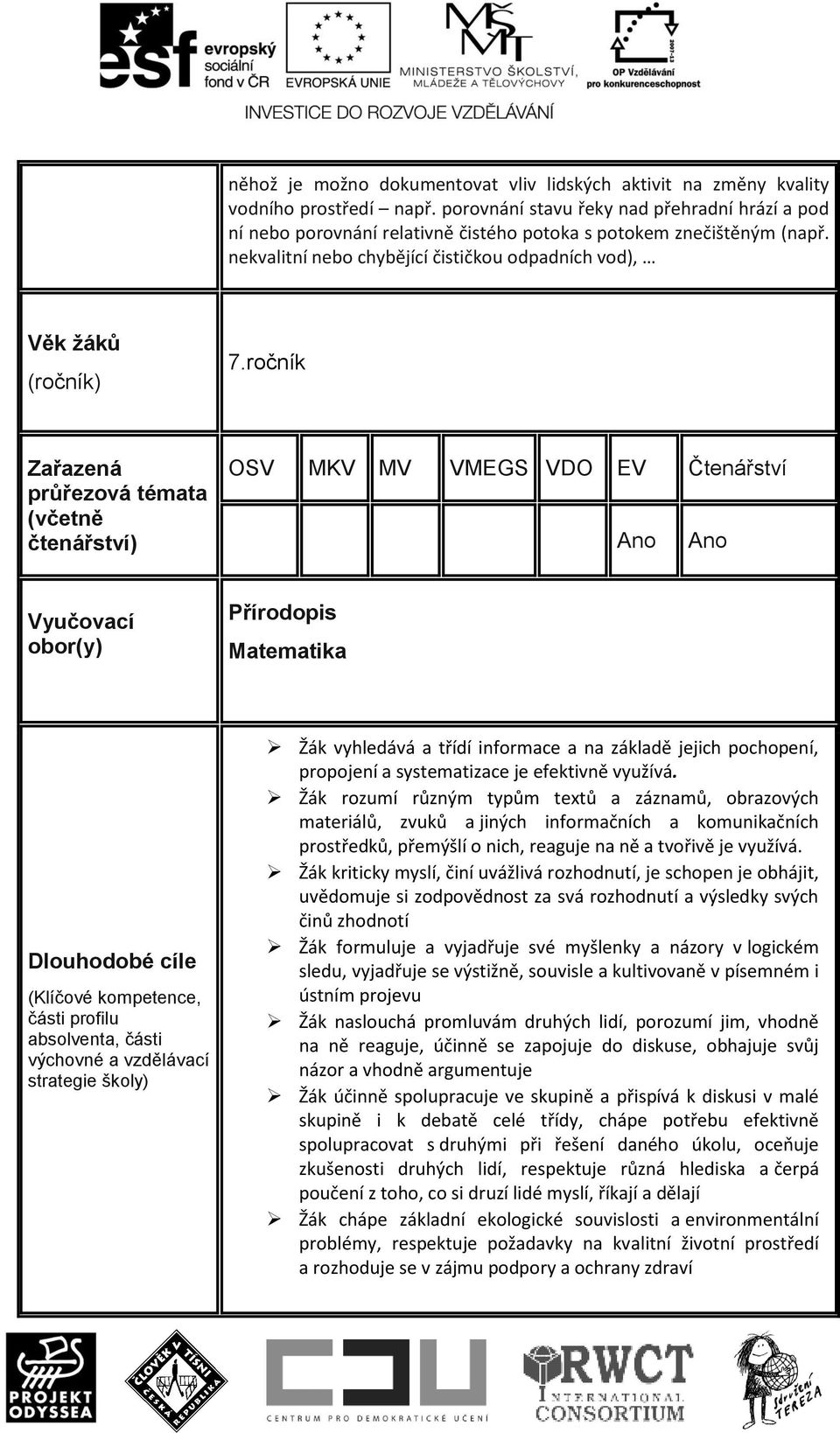 ročník Zařazená průřezová témata (včetně čtenářství) OSV MKV MV VMEGS VDO EV Čtenářství Ano Ano Vyučovací obor(y) Přírodopis Matematika Dlouhodobé cíle (Klíčové kompetence, části profilu absolventa,
