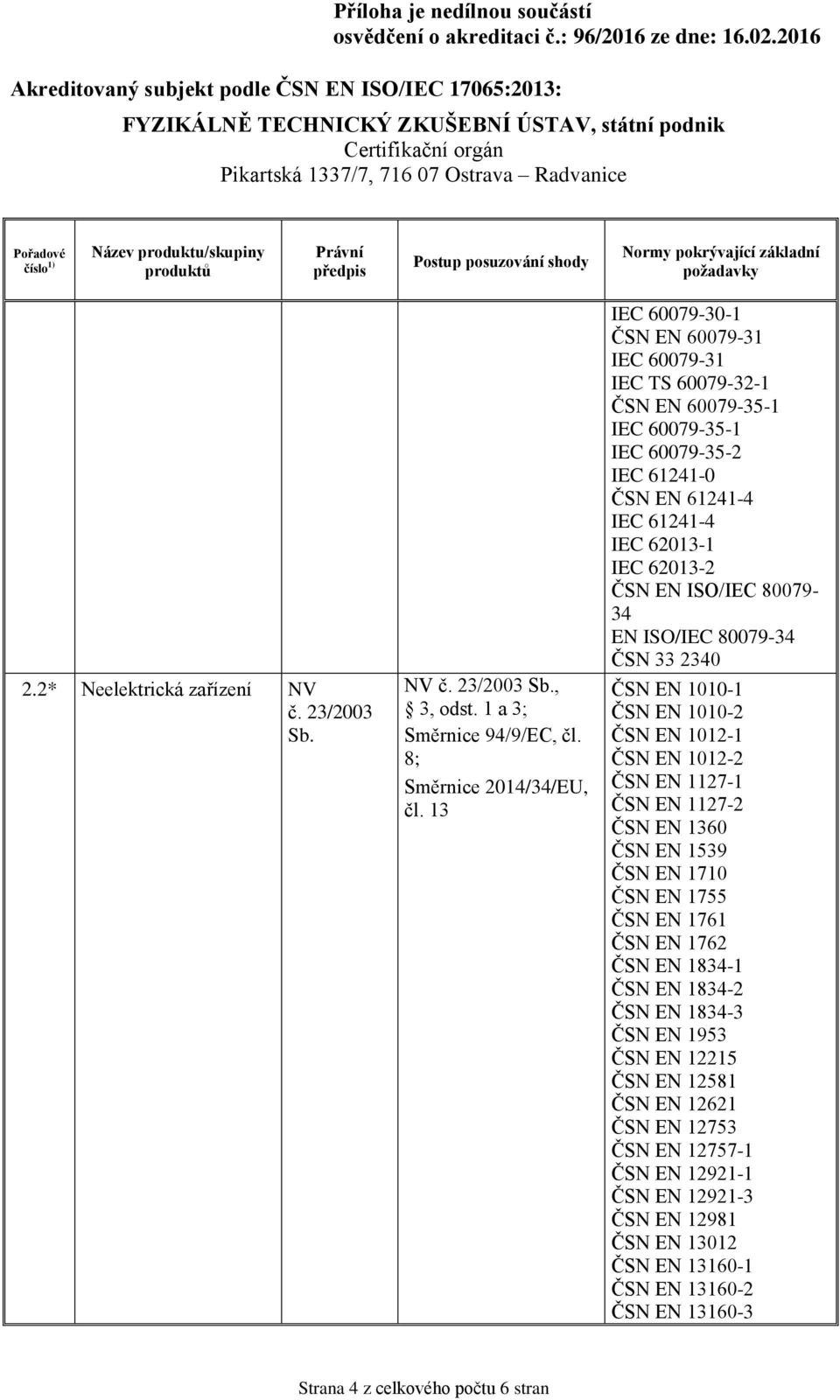 ČSN EN ISO/IEC 80079-34 EN ISO/IEC 80079-34 ČSN 33 2340 ČSN EN 1010-1 ČSN EN 1010-2 ČSN EN 1012-1 ČSN EN 1012-2 ČSN EN 1127-1 ČSN EN 1127-2 ČSN EN 1360 ČSN EN 1539 ČSN EN 1710