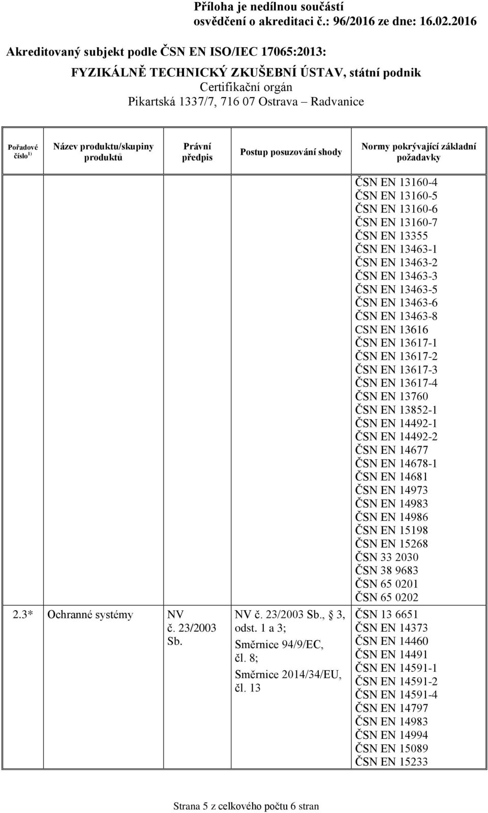 ČSN EN 13617-1 ČSN EN 13617-2 ČSN EN 13617-3 ČSN EN 13617-4 ČSN EN 13760 ČSN EN 13852-1 ČSN EN 14492-1 ČSN EN 14492-2 ČSN EN 14677 ČSN EN 14678-1 ČSN EN 14681 ČSN EN 14973 ČSN EN