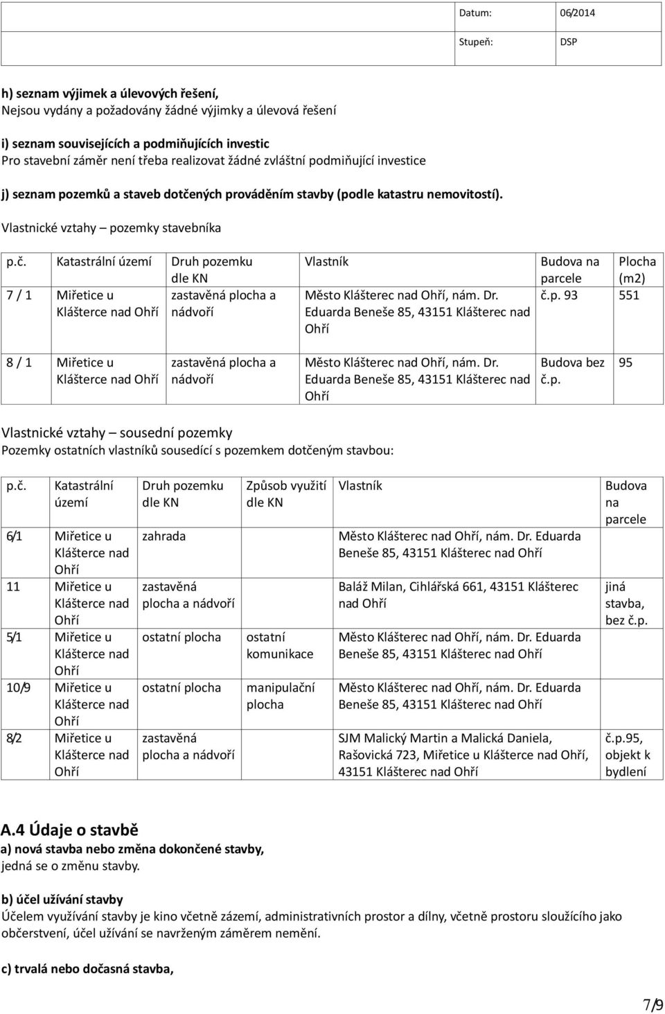 Dr. Eduarda Beneše 85, 43151 Klášterec nad Budova na Plocha parcele (m2) č.p. 93 551 8 / 1 Miřetice u zastavěná plocha a nádvoří Město Klášterec nad, nám. Dr.