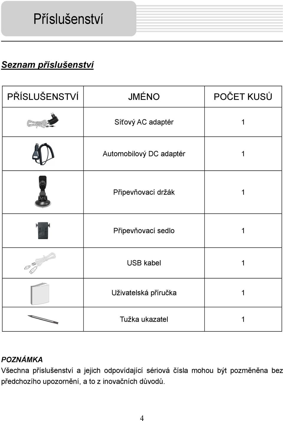 Uživatelská příručka 1 Tužka ukazatel 1 POZNÁMKA Všechna příslušenství a jejich