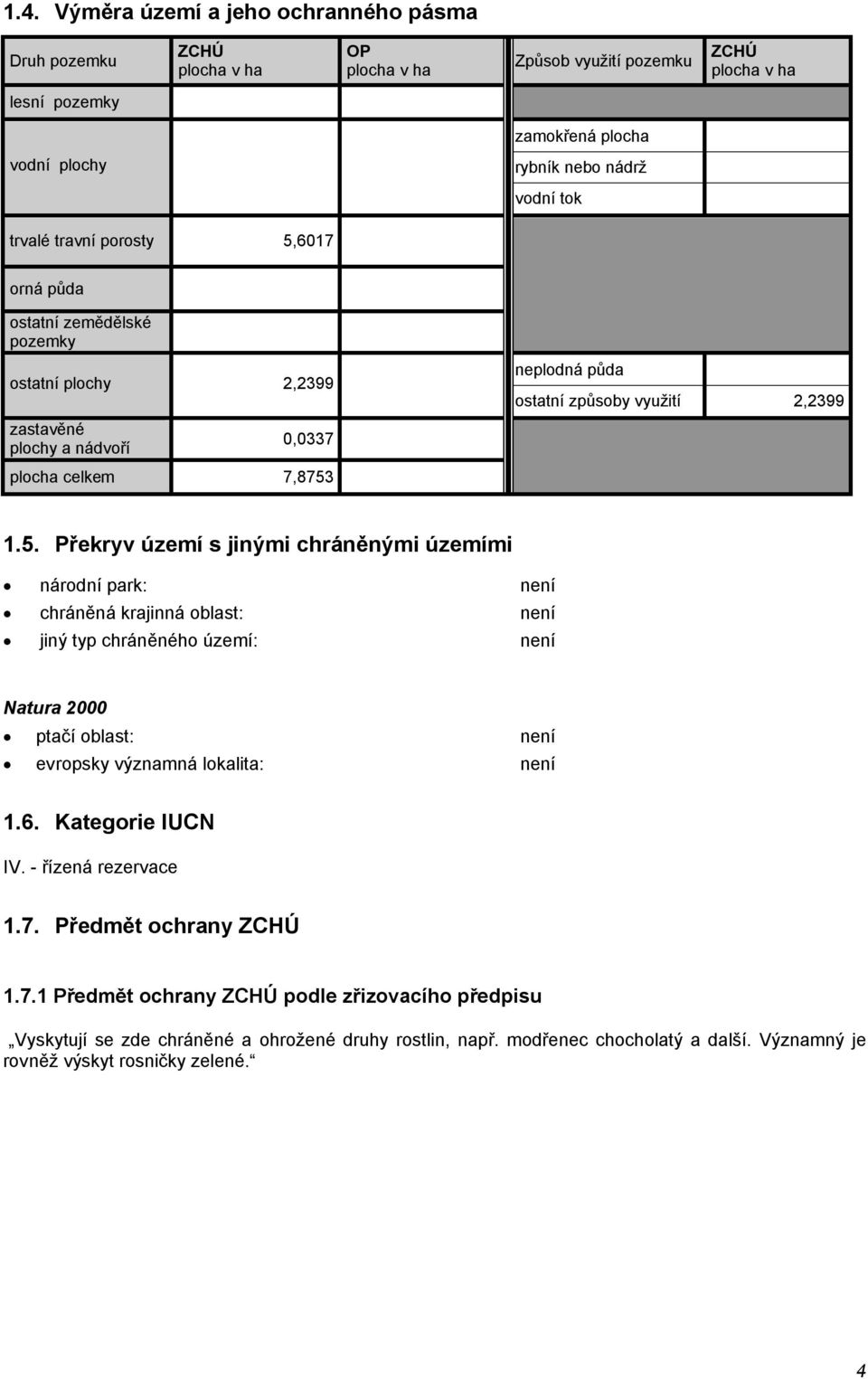 6017 orná půda ostatní zemědělské pozemky ostatní plochy 2,2399 zastavěné plochy a nádvoří 0,0337 plocha celkem 7,8753