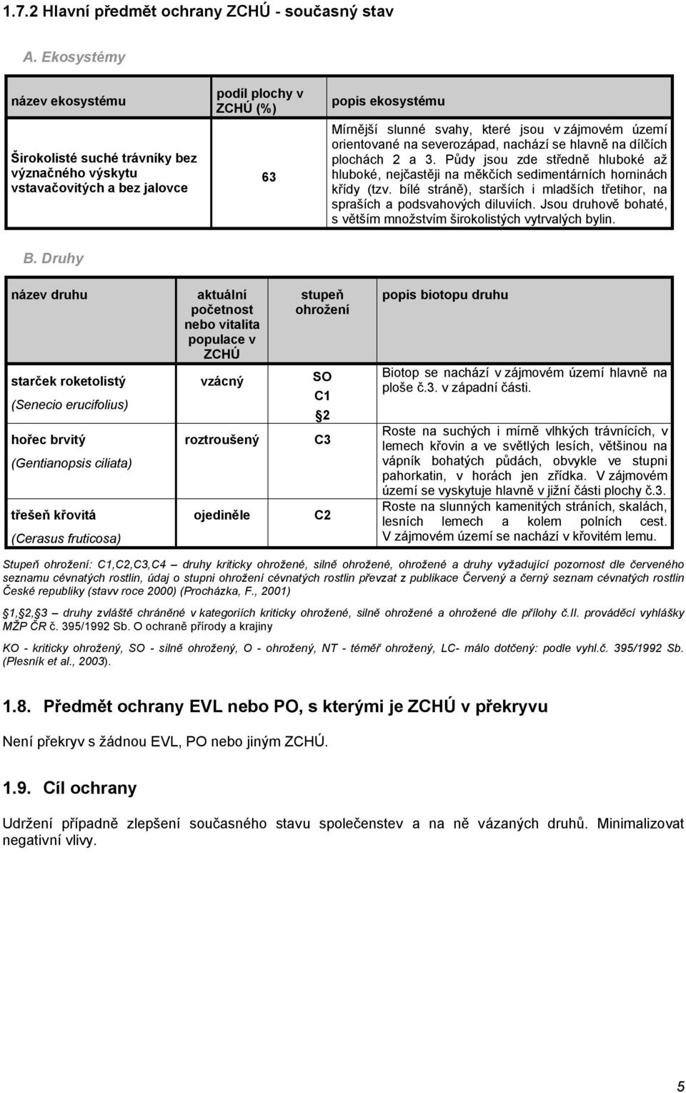 území orientované na severozápad, nachází se hlavně na dílčích plochách 2 a 3. Půdy jsou zde středně hluboké až hluboké, nejčastěji na měkčích sedimentárních horninách křídy (tzv.