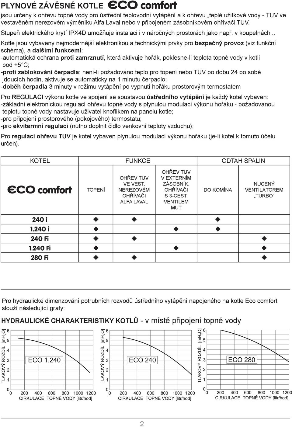 . Kotle jsou vybaveny nejmodernější elektronikou a technickými prvky pro bezpečný provoz (viz funkční schéma), a dalšími funkcemi: -automatická ochrana proti zamrznutí, která aktivuje hořák,