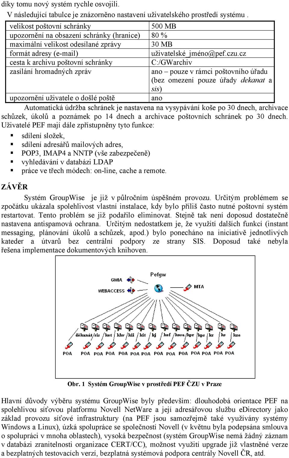 cz cesta k archivu poštovní schránky zasílání hromadných zpráv C:/GWarchiv ano pouze v rámci poštovního úřadu (bez omezení pouze úřady dekanat a sis) upozornění uživatele o došlé poště ano