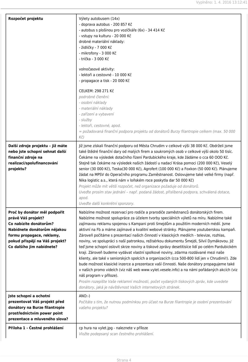 materiální náklady - zařízení a vybavení - služby - lektoři, cestovné, apod. = požadovaná finanční podpora projektu od donátorů Burzy filantropie celkem (max.