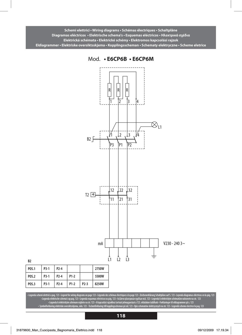 V230-240 3~ B2 L1 L2 L3 POS.1 P3-1 P2-4 2750W POS.