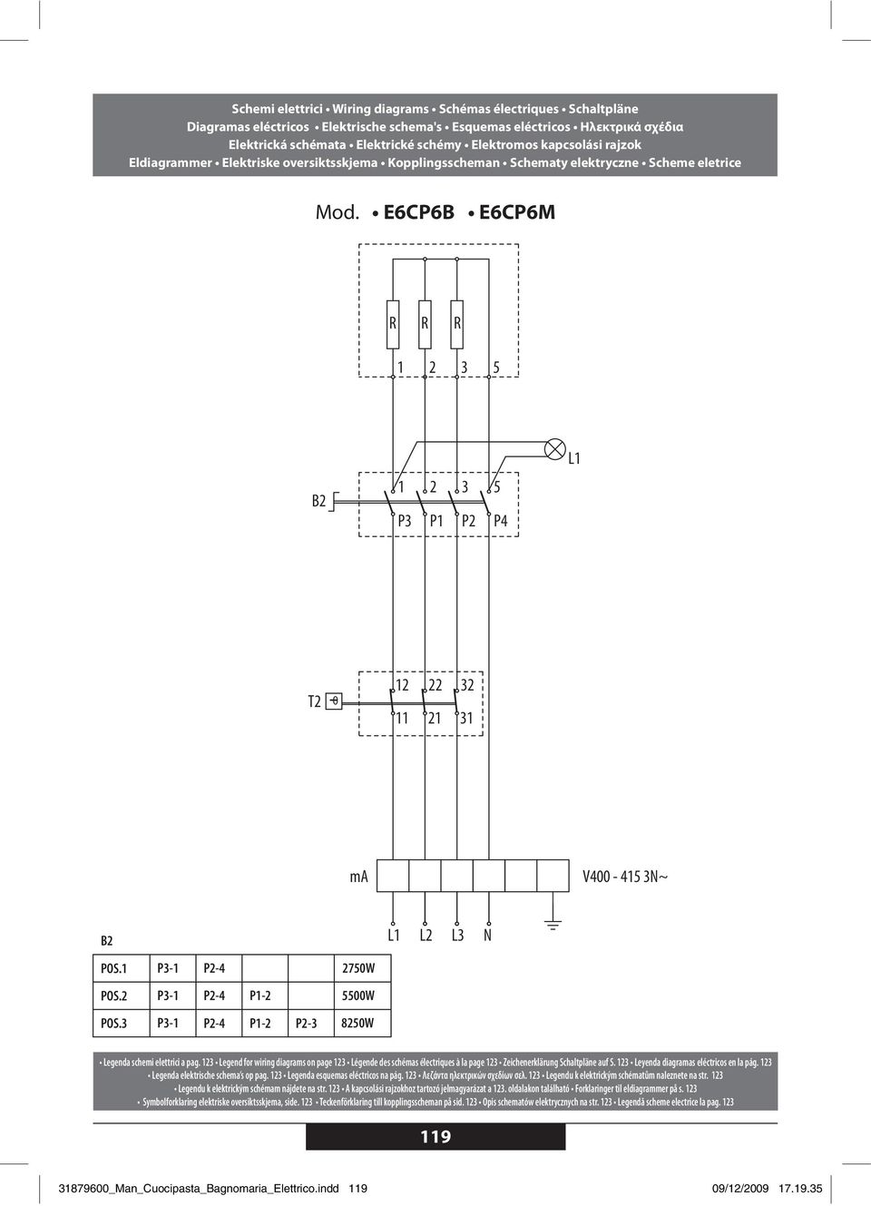 V400-415 3N~ B2 L1 L2 L3 N POS.1 P3-1 P2-4 2750W POS.