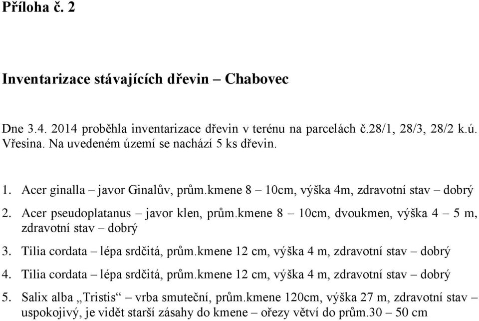 kmene 8 10cm, dvoukmen, výška 4 5 m, zdravotní stav dobrý 3. Tilia cordata lépa srdčitá, prům.kmene 12 cm, výška 4 m, zdravotní stav dobrý 4.