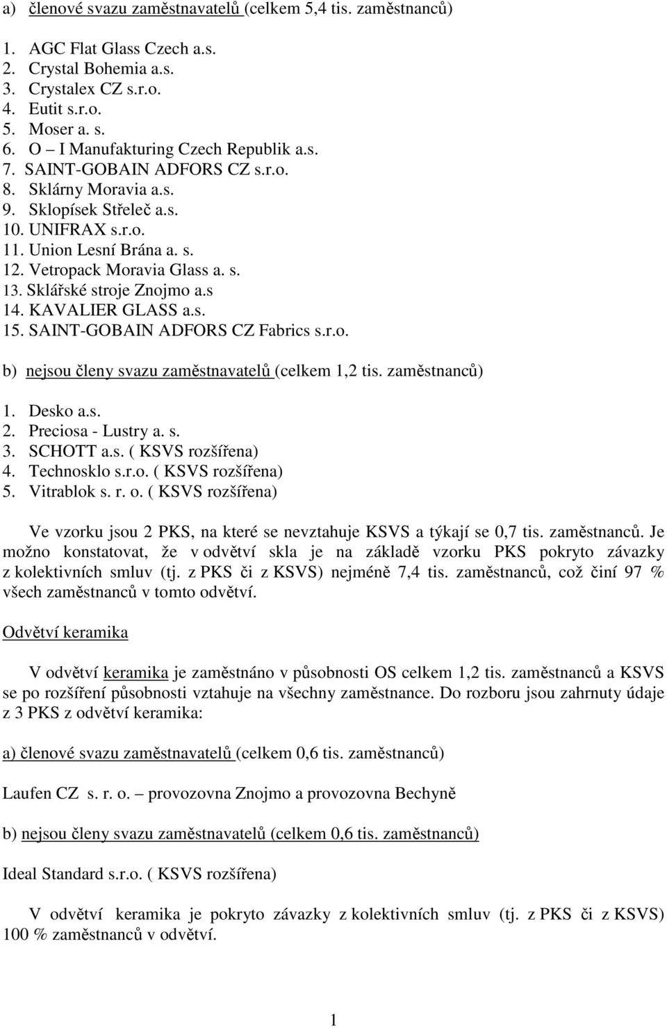 s. 13. Sklářské stroje Znojmo a.s 14. KAVALIER GLASS a.s. 15. SAINT-GOBAIN ADFORS CZ Fabrics s.r.o. b) nejsou členy svazu zaměstnavatelů (celkem 1,2 tis. zaměstnanců) 1. Desko a.s. 2.