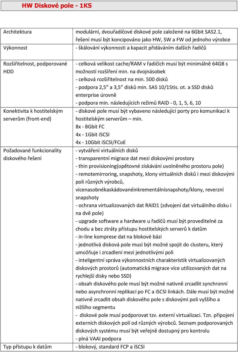(front-end) Požadované funkcionality diskového řešení Typ přístupu k datům - celková velikost cache/ram v řadičích musí být minimálně 64GB s možností rozšíření min.
