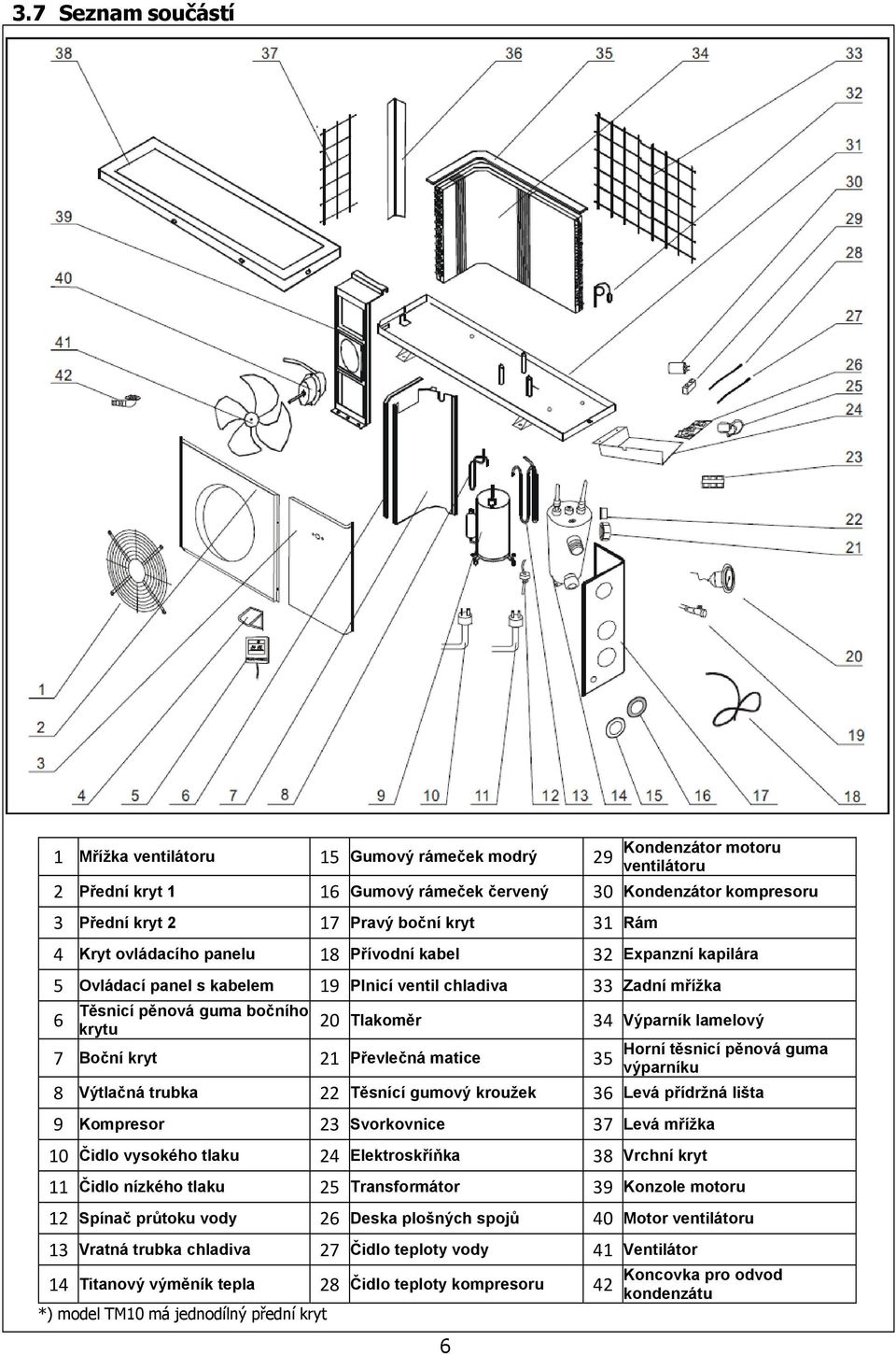 Výparník lamelový 7 Boční kryt 21 Převlečná matice 35 6 Horní těsnicí pěnová guma výparníku 8 Výtlačná trubka 22 Těsnící gumový kroužek 36 Levá přídržná lišta 9 Kompresor 23 Svorkovnice 37 Levá
