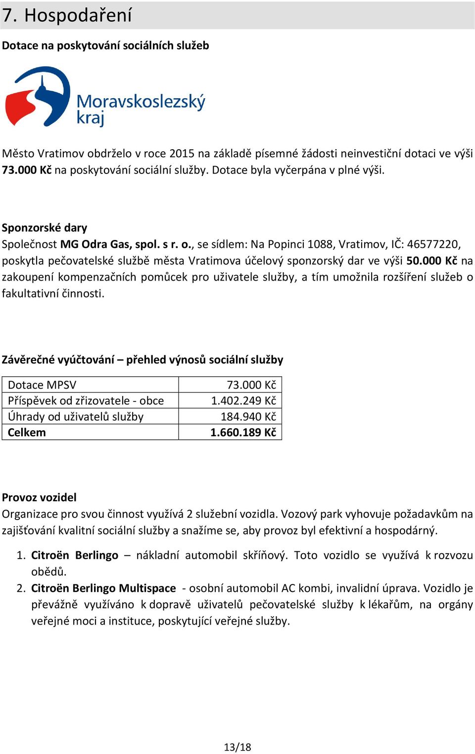 , se sídlem: Na Popinci 1088, Vratimov, IČ: 46577220, poskytla pečovatelské službě města Vratimova účelový sponzorský dar ve výši 50.