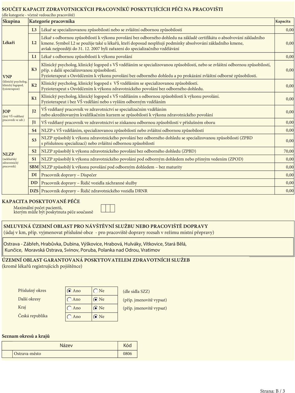 ) NLZP (nelékařský zdravotnický pracovník) L3 L2 L1 K3 K2 K1 J2 J1 S4 S3 S2 S1 SBM DI DD DZS Lékař se specializovanou způsobilostí nebo se zvláštní odbornou způsobilostí Lékař s odbornou způsobilostí