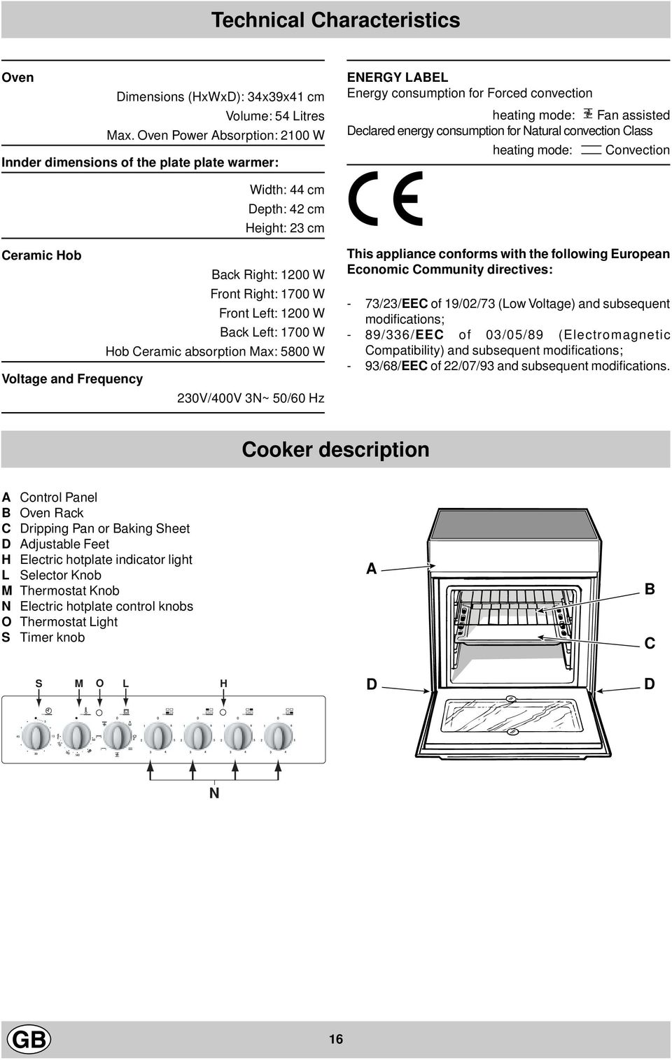 convection Class heating mode: Convection Width: cm Depth: 2 cm Height: 2 cm Ceramic Hob Back Right: W Front Right: 700 W Front Left: W Back Left: 700 W Hob Ceramic absorption : 800 W Voltage and