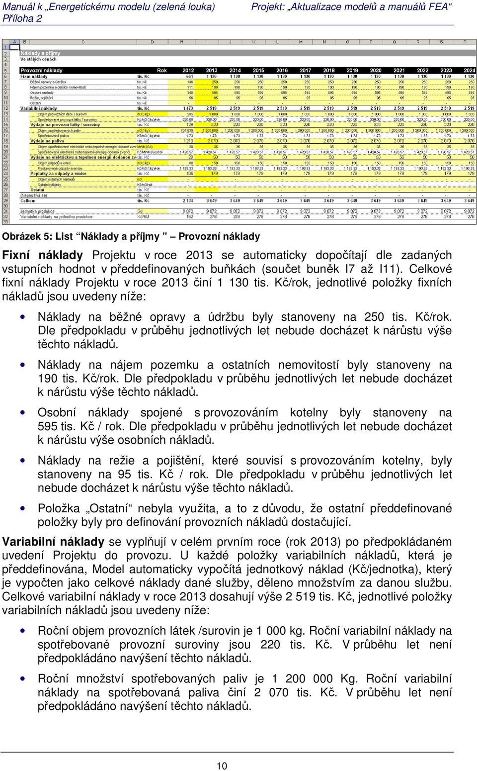 Náklady na nájem pozemku a ostatních nemovitostí byly stanoveny na 190 tis. Kč/rok. Dle předpokladu v průběhu jednotlivých let nebude docházet k nárůstu výše těchto nákladů.