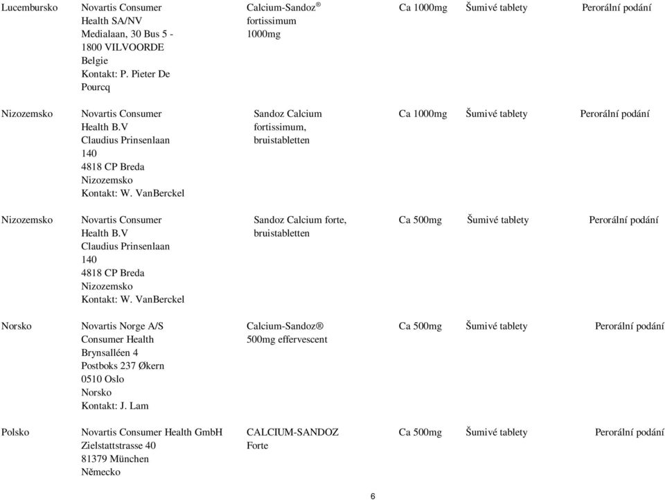 VanBerckel Sandoz Calcium fortissimum, bruistabletten Ca 1000mg Šumivé tablety Perorální podání Nizozemsko Health B.