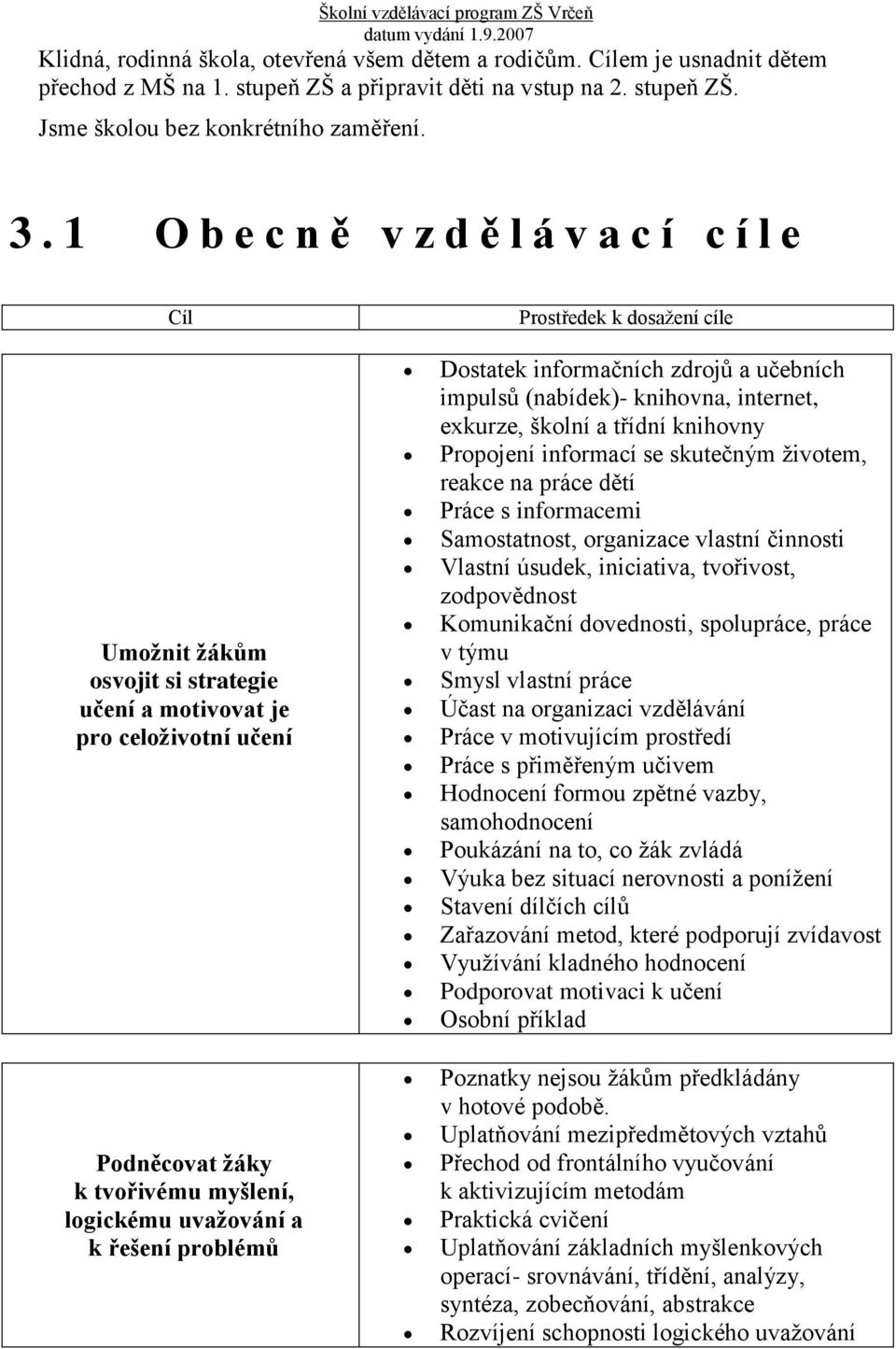 problémů Prostředek k dosažení cíle Dostatek informačních zdrojů a učebních impulsů (nabídek)- knihovna, internet, exkurze, školní a třídní knihovny Propojení informací se skutečným životem, reakce