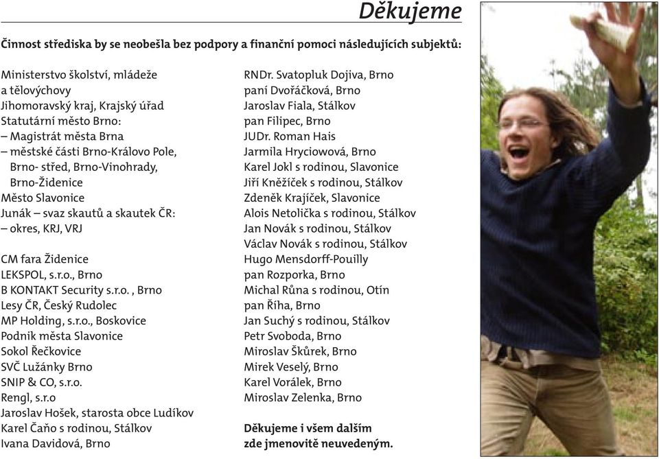 r.o., Brno Lesy ČR, Český Rudolec MP Holding, s.r.o., Boskovice Podnik města Slavonice Sokol Řečkovice SVČ Lužánky Brno SNIP & CO, s.r.o. Rengl, s.r.o Jaroslav Hošek, starosta obce Ludíkov Karel Čaňo s rodinou, Stálkov Ivana Davidová, Brno RNDr.